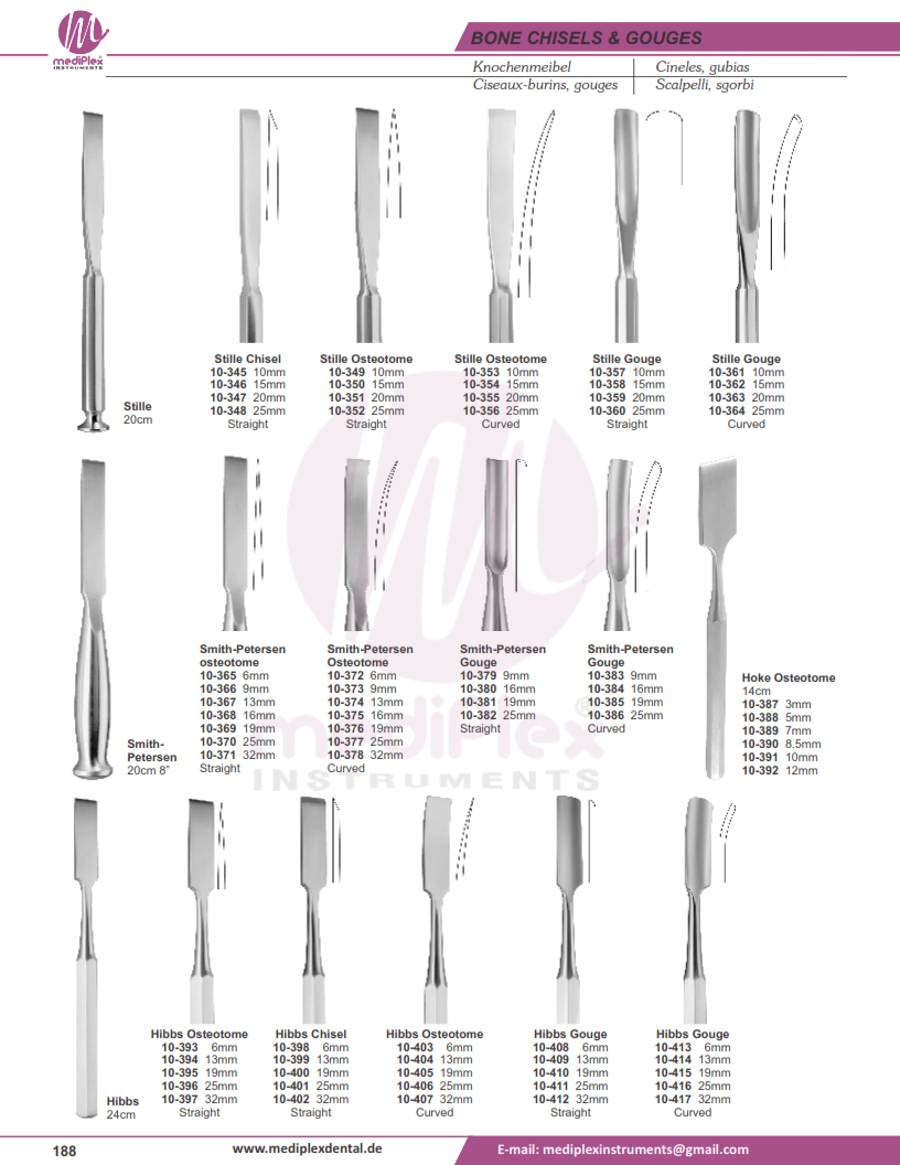 Mediplex Instruments
